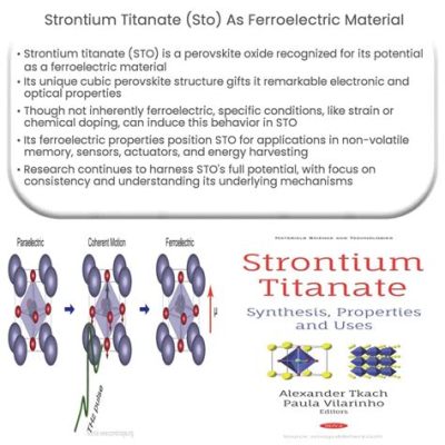  Strontium Titanate: Vers un avenir énergétique révolutionnaire ?