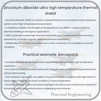  Zirconium Diboride: Un Champion de la Résistance à Haute Température et des Applications Extrêmes!